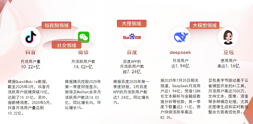 【兰州】中山GEO哪家好？为什么主动优化比被动收录更有效？